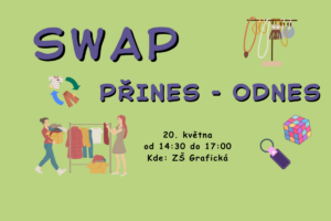 SWAP a PŘINES-ODNES